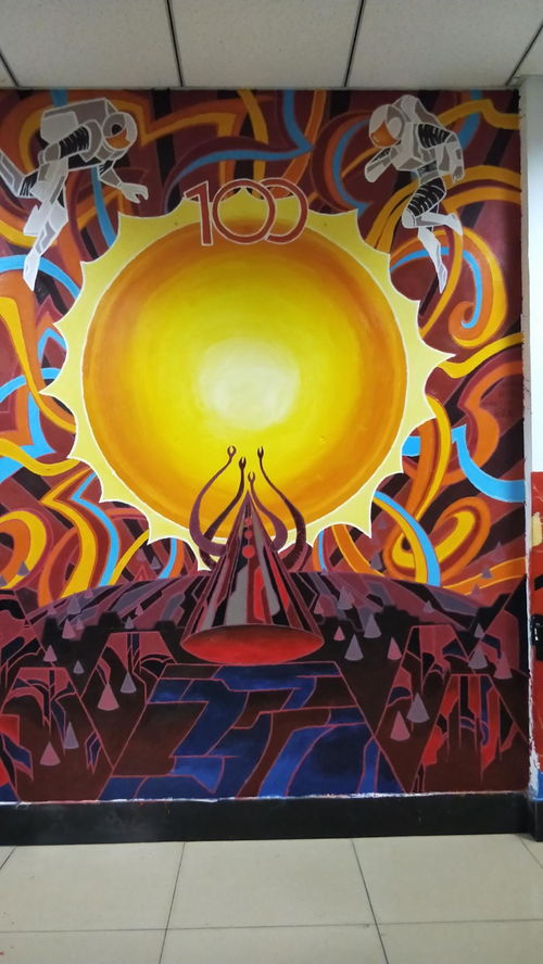 美術(shù)與設(shè)計(jì)學(xué)院獻(xiàn)禮建黨100周年墻繪比賽圓滿(mǎn)落幕